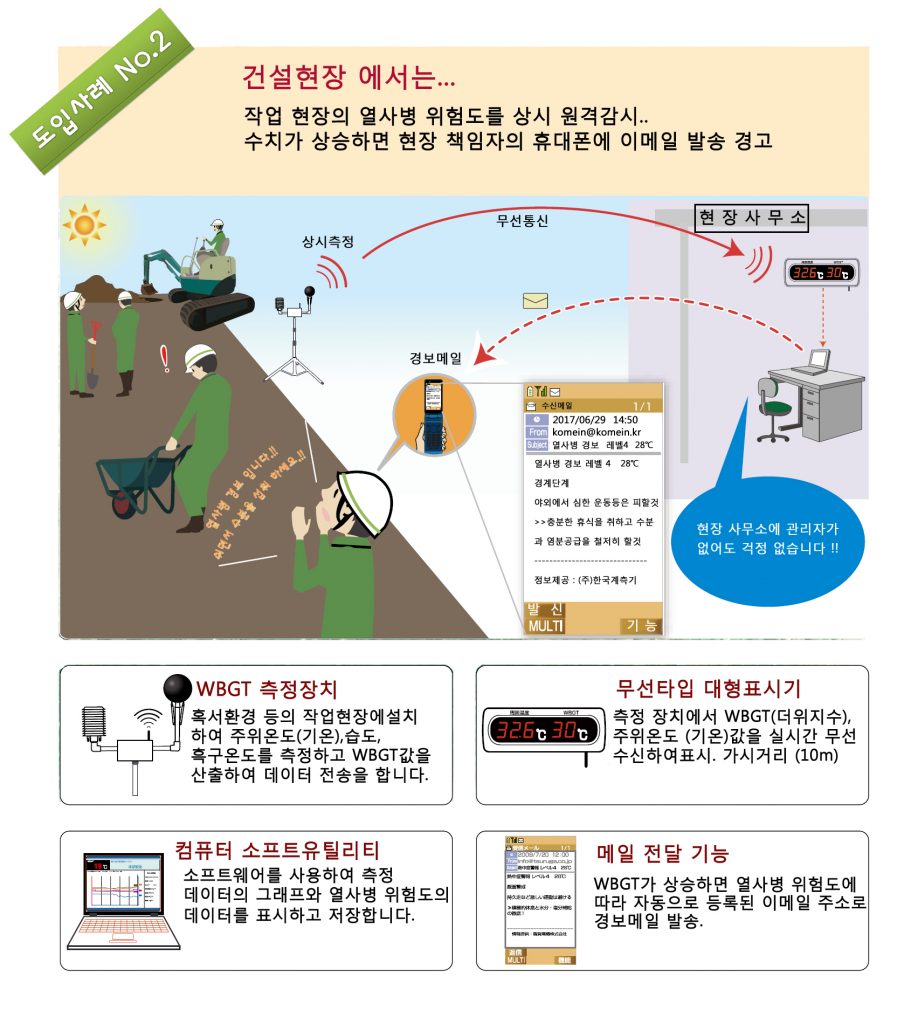 공사현장 포스터