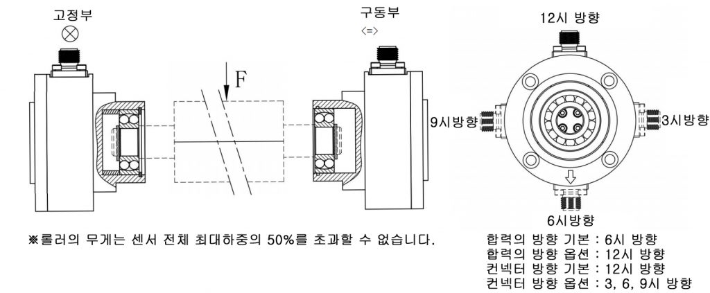설치방법홈피용 복사