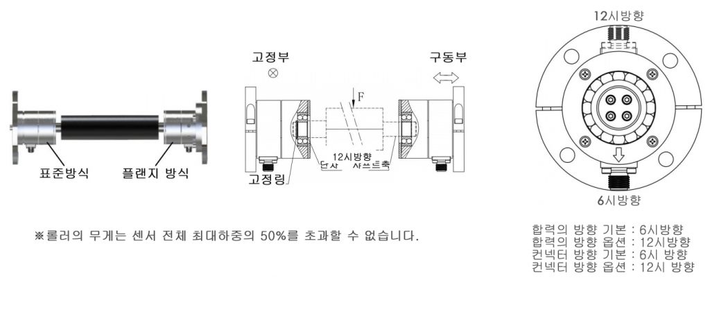 설치방법 홈피용 복사
