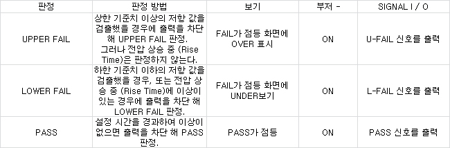 절열_내용3
