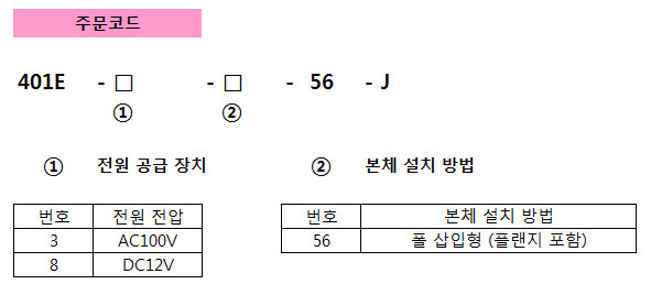주문코드