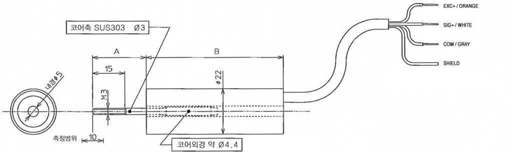 프리코어 10mm.jpg 복사