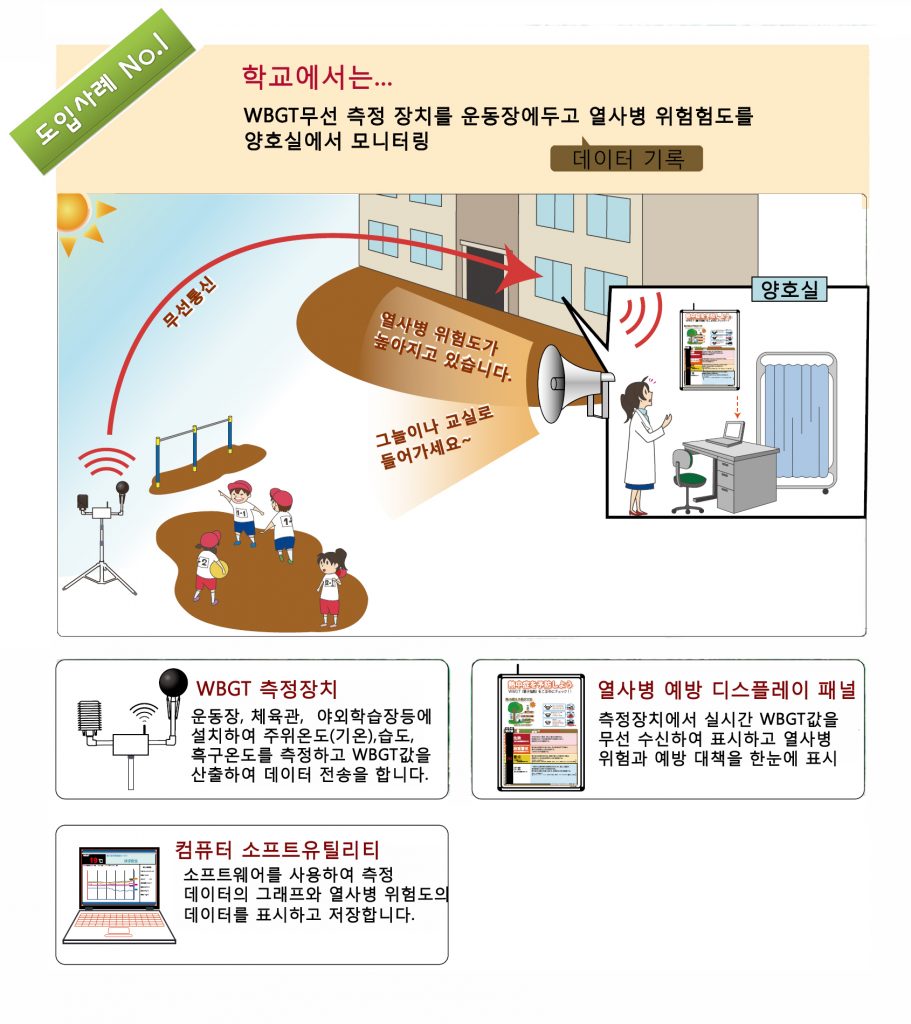 학교포스터 복사
