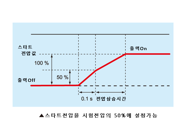 fig07 복사