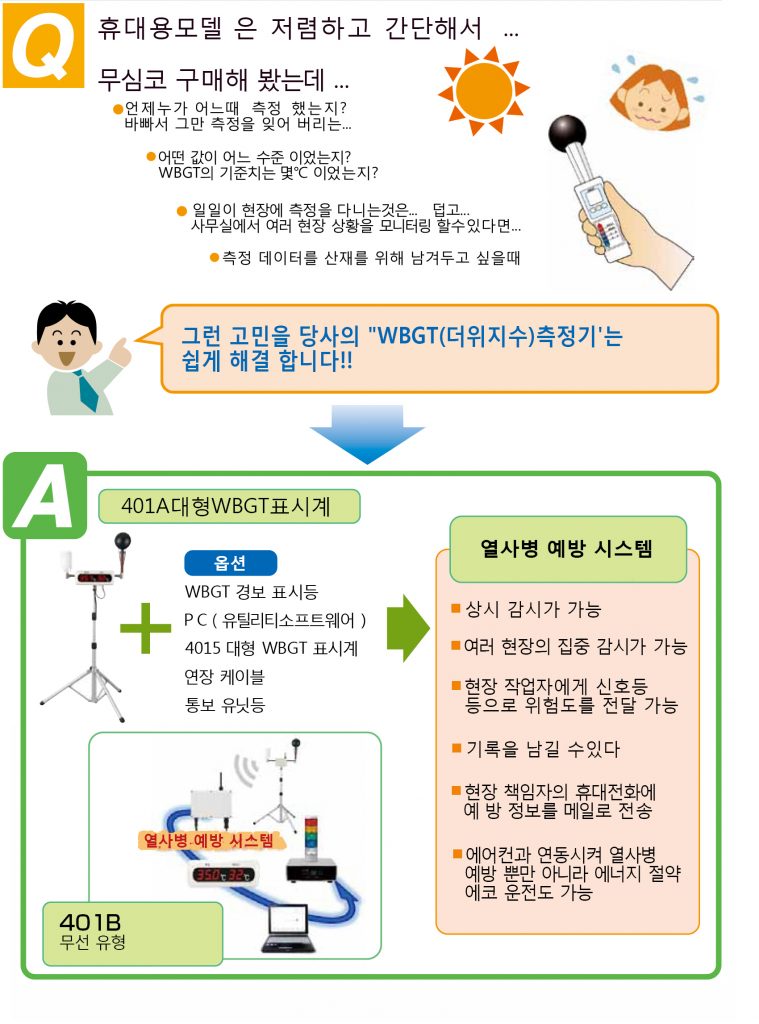 wbgt 도입