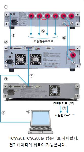 시험기소개5.jpg