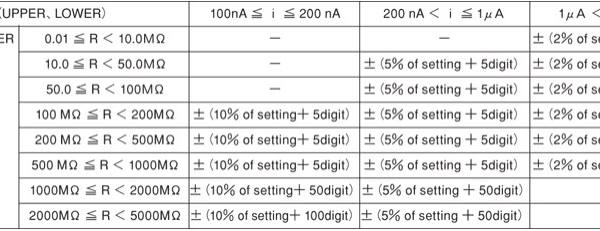 판정정확도 일람표.jpg