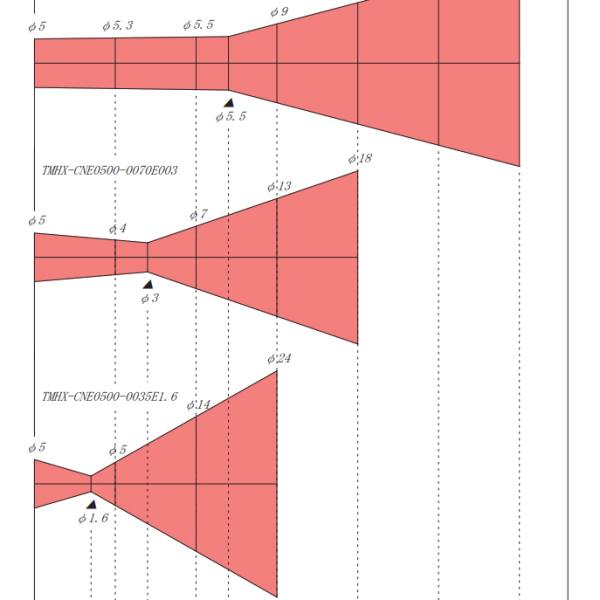 TMHX-CNE0500 복사.jpg