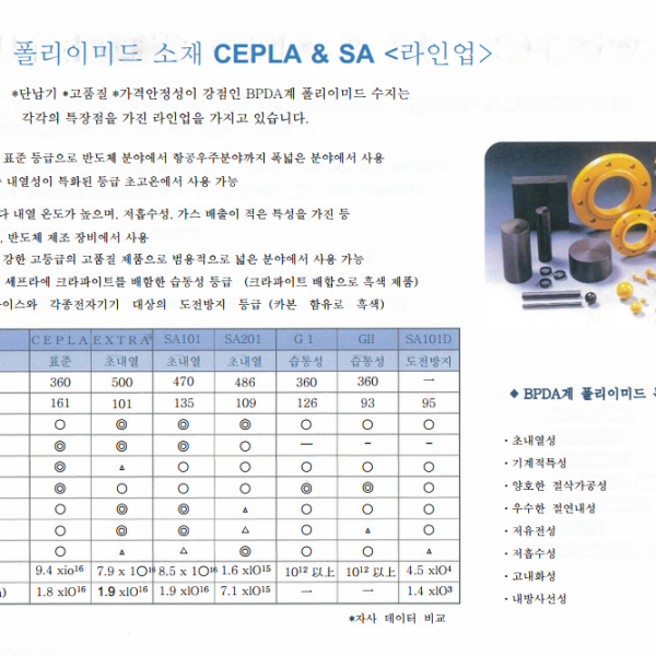 CEPLA3.png