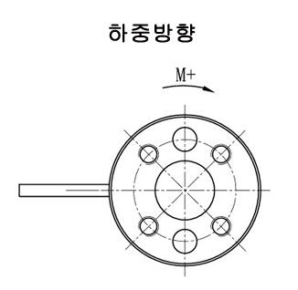 하중방향.jpg