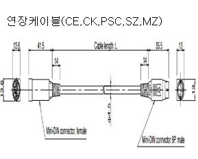 연장케이블(CE,CK,PSC,SZ,MZ)