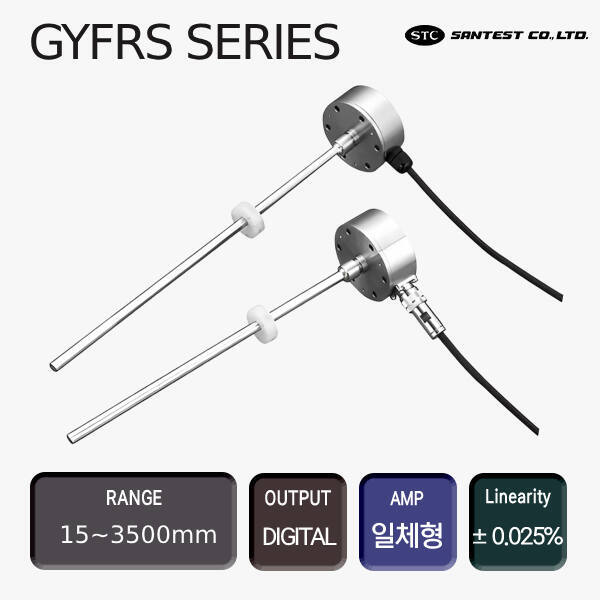 GYFRS SERIES
