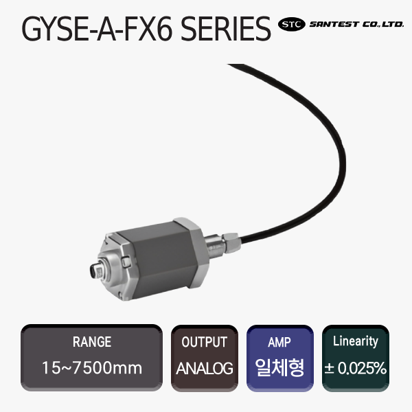 GYSE-A-FX6 SERIES