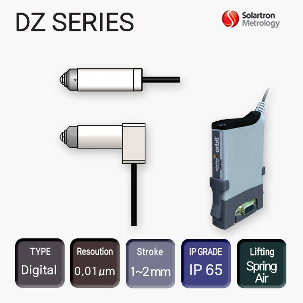 DZ SERIES