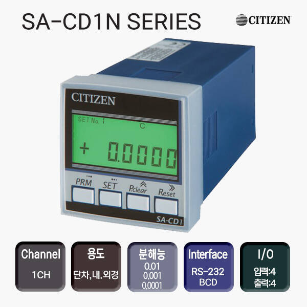 SA-CD1N SERIES