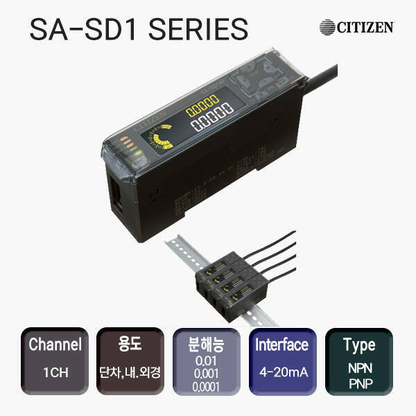 SA-SD1AP / SD1AC / SD1C / SDNC