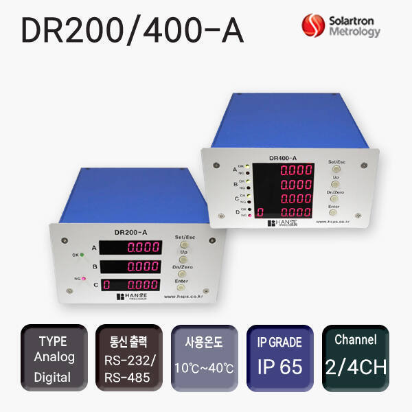 DR200-A/DR400-A