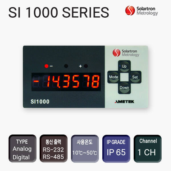 SI1000 SERIES