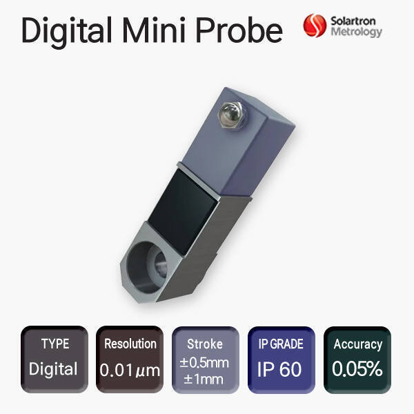 Digital Mini Probe