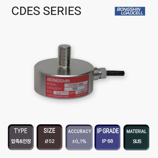 CDES SERIES