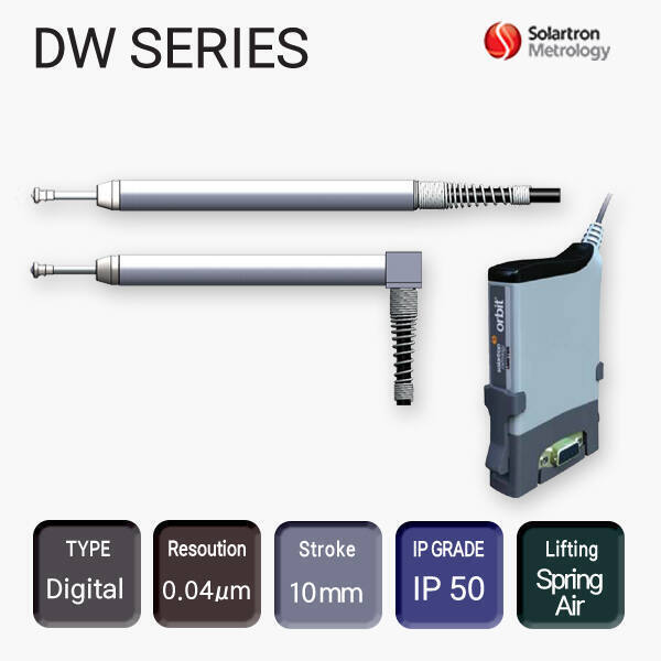 DW SERIES