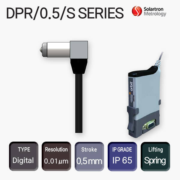 DPR/0.5/S SERIES