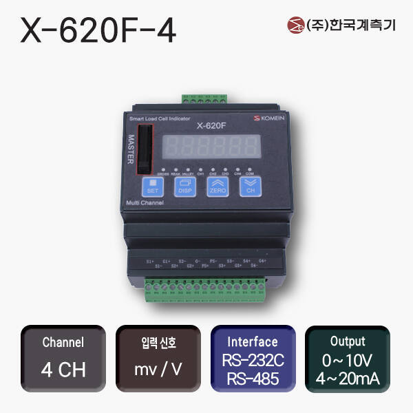 다채널 인디게이터 X-620F-4