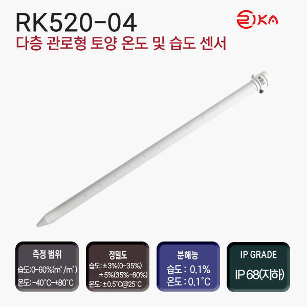 RK520-04 다층 관로형 토양 온도 및 습도 센서