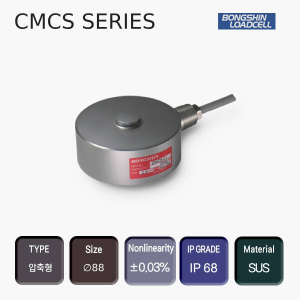 CMCS SERIES